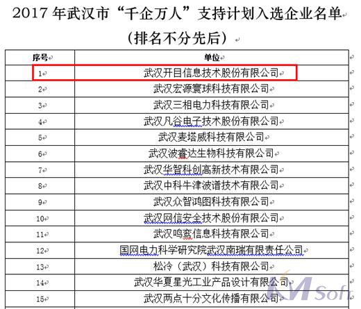彩八彩票入选2017年武汉市“千企万人”支持计划